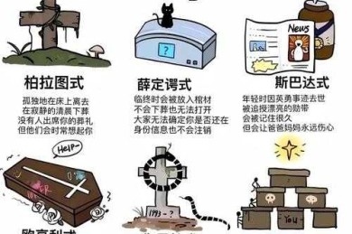 学术侦探实录：当我们在论文中追查数据造假的蛛丝马迹