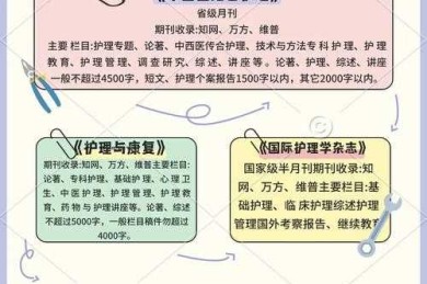 护理人员必读：打造国际会议吸睛壁报的完整指南