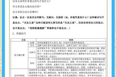 从零到学术达人：揭秘如何训练议论文的核心方法论