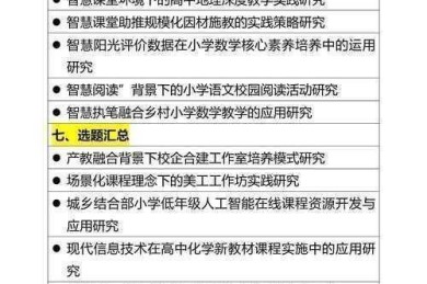 从迷茫到开窍：教育论文选题怎么选才能让导师眼前一亮？