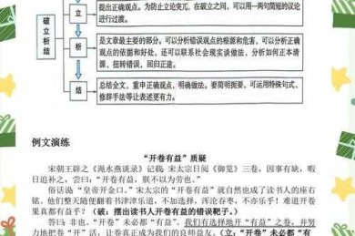 作文教学新范式：议论文共同体的构建密码