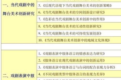 戏剧类论文怎么写：从选题到答辩的完整指南