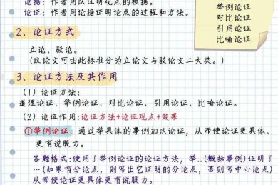 “比较论证”究竟该怎么用？一篇搞懂议论文中的思维利器