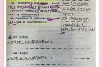 提升写作质量必备技能：论文的批注怎么写？