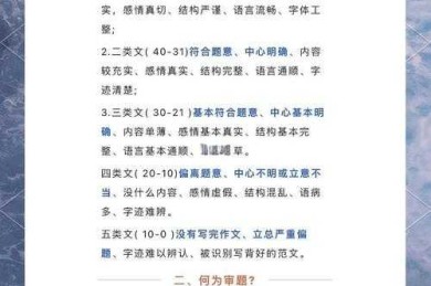 从困惑到清晰：论文题目介绍简短怎么写才能抓住审稿人的眼球？