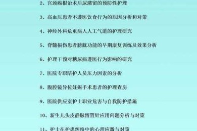 从临床痛点出发：护理选题和论文怎么写才能既有新意又实用？