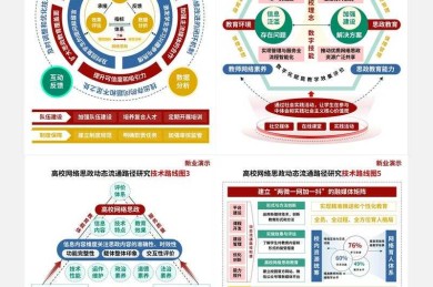还在为图表发愁？这篇关于“什么软件论文绘图”的深度指南，让你效率翻倍