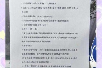 避开雷区！硕士论文如何引用才能让导师点头、查重过关？