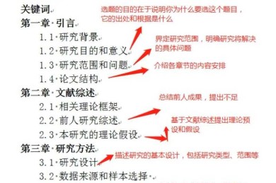论文题目要素是什么？资深学术人教你三步拆解核心结构