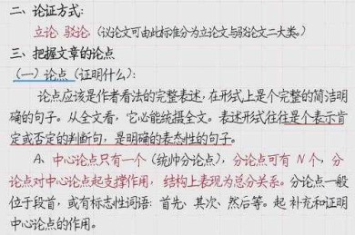高中教育议论文写作指南：从困惑到精通的学术拆解