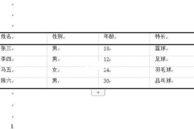 三线表在英文论文中的正确打开方式：从格式规范到实战技巧