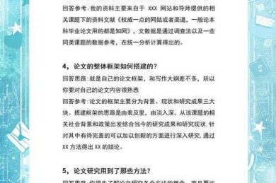 学术写作避坑指南：如何写辩论文才能让审稿人连连点头？这些隐藏技巧导师从不教