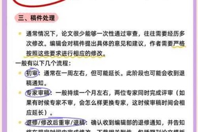 从焦虑到被引：论文可以怎么发表的科研通关全攻略