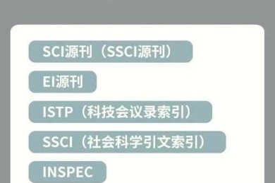 揭开arXiv的神秘面纱：你的论文在这里算什么级别？