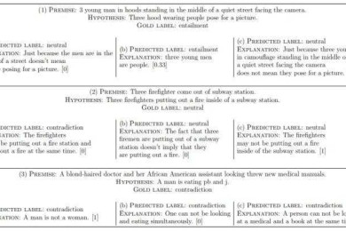 论文结构拆解指南：学术写作的黑箱操作手册