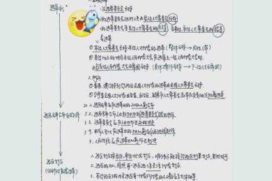 从学术民主到知识筛选：法学年会论文怎么投票的深层逻辑与实操指南