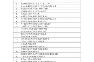 新题目怎么写论文