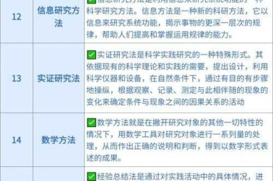 科研人必看：如何将专利转化成论文的实战指南