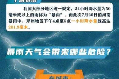 当学术版鸵鸟有多危险？5步拆解讳病忌医型论文自救指南