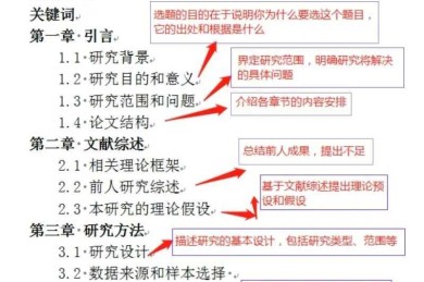 从卡壳到流畅：论文草稿体系是什么？揭秘学术写作的隐藏脚手架