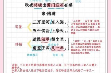当议论文遇见诗魂：解锁「议论文如何读唐诗宋词」的创新密码