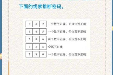 为什么90%的学生卡在第一步？解锁议论文如何写好开头教案的关键密码