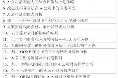 还在为选题发愁？会计论文题目如何挑选的终极指南来啦！
