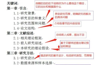 别再为原创发愁了！揭秘“论文不复制怎么写”的底层逻辑与实操框架