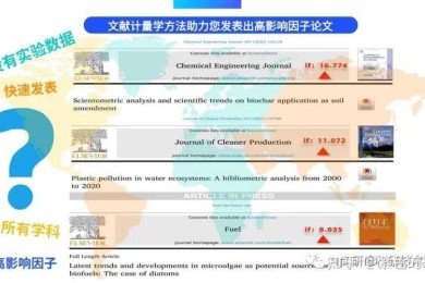 论文怎么限定复合因子