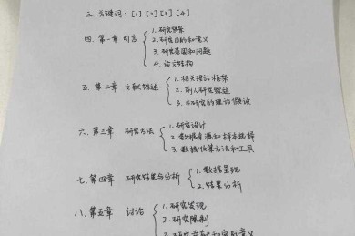 从困惑到清晰：我是如何掌握“重庆电视怎么写论文”的完整研究框架