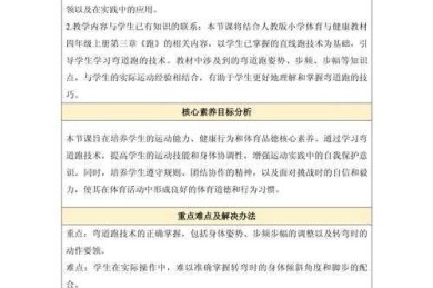 别再走弯路了！体育教师论文怎么写，我总结了这8个实用步骤
