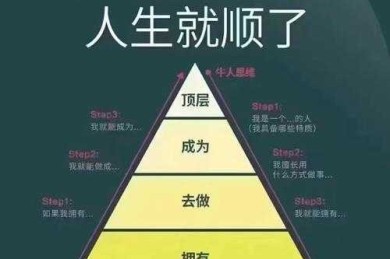 当你在深夜赶论文：解锁维普资源的三种智慧路径