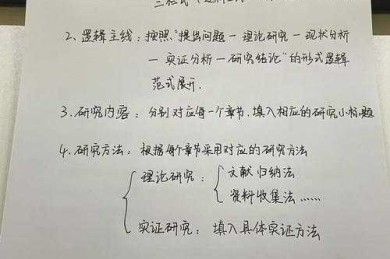 从选题到开题：论文定完题后干什么的完整路线图