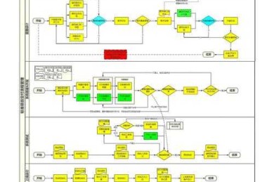 解密2022美赛论文提交：全球协作环境下的高效交付全攻略