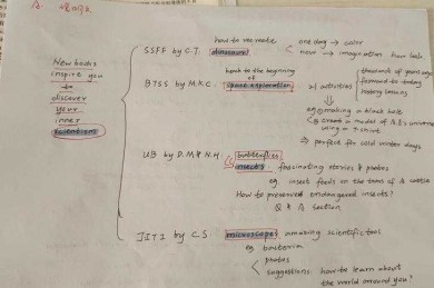 从学术到实践：如何提高英语听力论文的完整研究框架