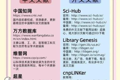不知道从哪里找资料？我们来聊聊“有什么免费的论文网站吗”这个关键问题