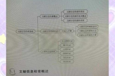 别再走弯路了！知网怎么搜sci论文的完整指南与深度解析