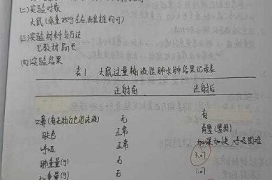 90%的学者都踩过坑！论文实验分组命名怎么写才能让审稿人眼前一亮？