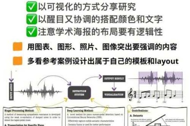 拆解学术黑箱：一篇博士论文的诞生逻辑与内容密码