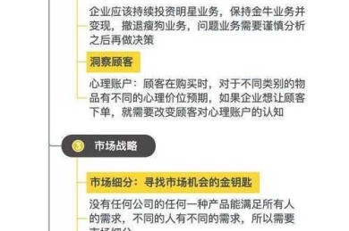 揭秘门店经营密码：如何给门店创造价值论文实战指南