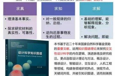 当你的论文选题卡壳时：5种科学改题策略与实战案例