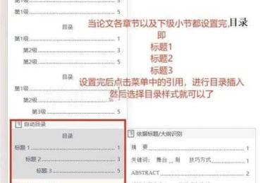 论文写作必备技能：怎么做论文图表目录才能让审稿人眼前一亮