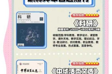 职业认证者必看：避开论文发表那些坑，轻松上刊不是梦！