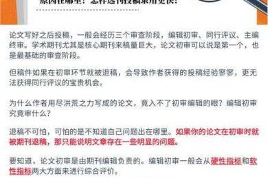 论文中文献的格式是什么？这个细节可能让你被退稿3次