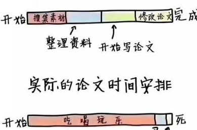 别让图片拖后腿！这篇干货告诉你“论文图片清晰度怎么调”的终极秘诀