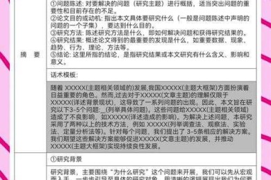 学术避坑指南：论文模型怎么写才能让审稿人眼前一亮？