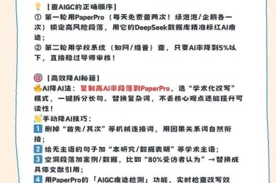 你知道吗？导师不会告诉你的秘密：论文怎么降重才能又快又稳！