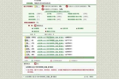 为什么论文查重打不开了