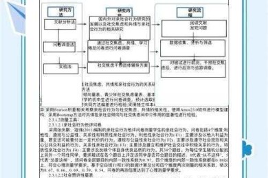 科研人必备技能：怎么找自己写过的论文？这份指南让你不再抓狂