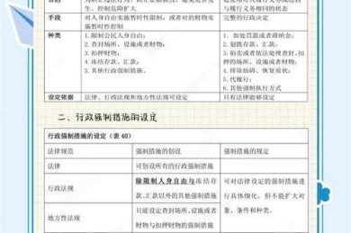 行政行为论文答辩实战解析：一个资深写作者的私房秘籍